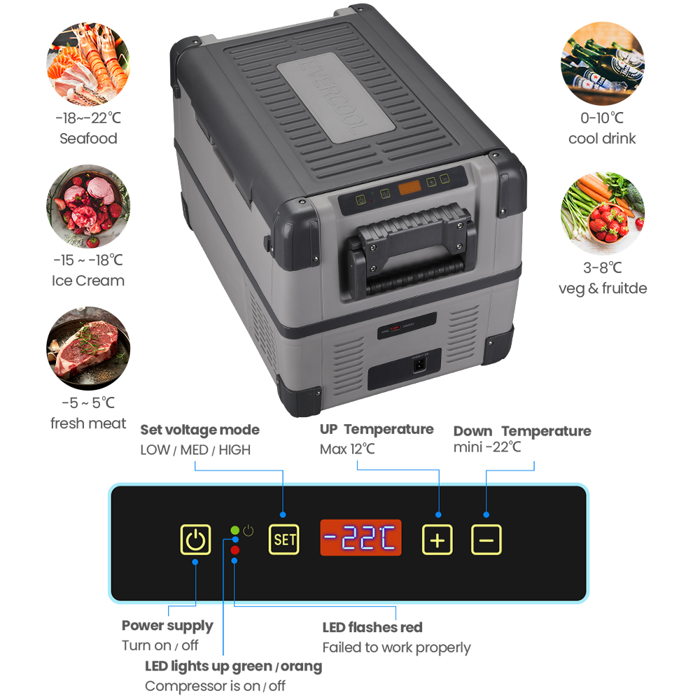 Refrigerator And Freezers Home Refrigerators Mini Freezer For Top Freezer Refrigerators Comercial Car Camp