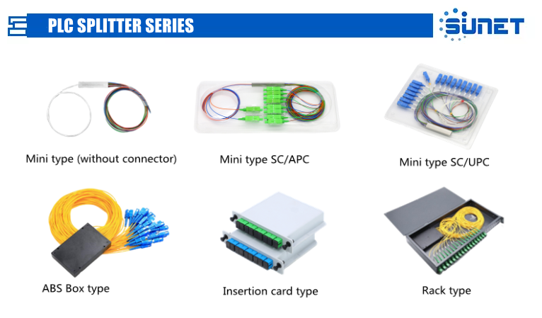 Best Price Fiber optic ABS box SC UPC 1x2 1x4 1x8 1x16 1x32 Optical PLC  Splitter