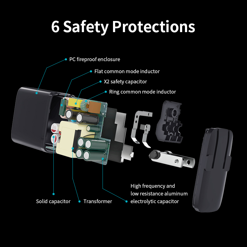 Зарядное устройство QC4.0 + QC4.0 QC3.0 65 Вт type c GaN с американской складной вилкой для мобильных телефонов и ноутбуков планшетов