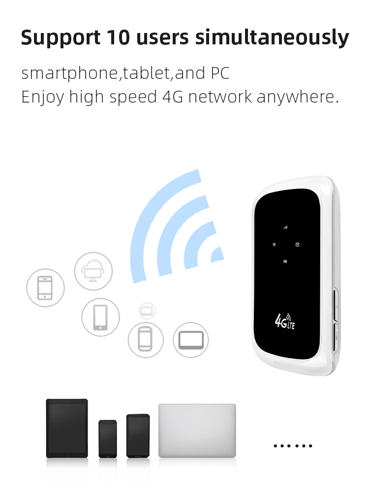 TUOSHI Car Mobile hotspot Multi Network Type 150Mbps 4G/3G/2G LTE Wireless Router Portable WiFi