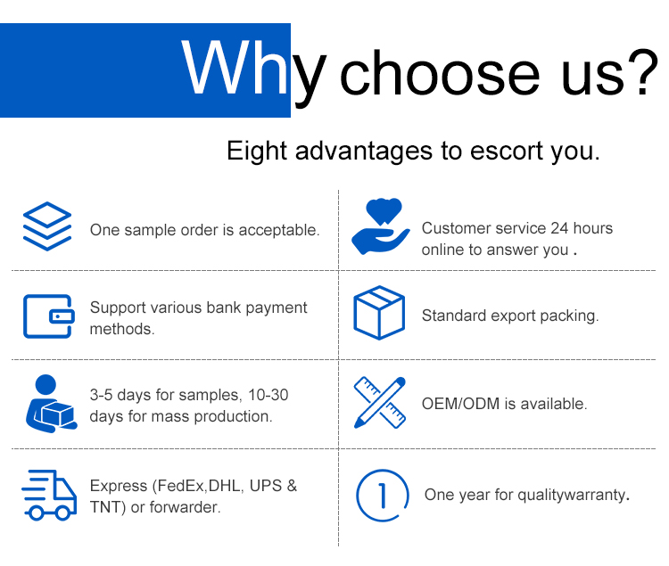Best Price Fiber optic ABS box SC UPC 1x2 1x4 1x8 1x16 1x32 Optical PLC  Splitter