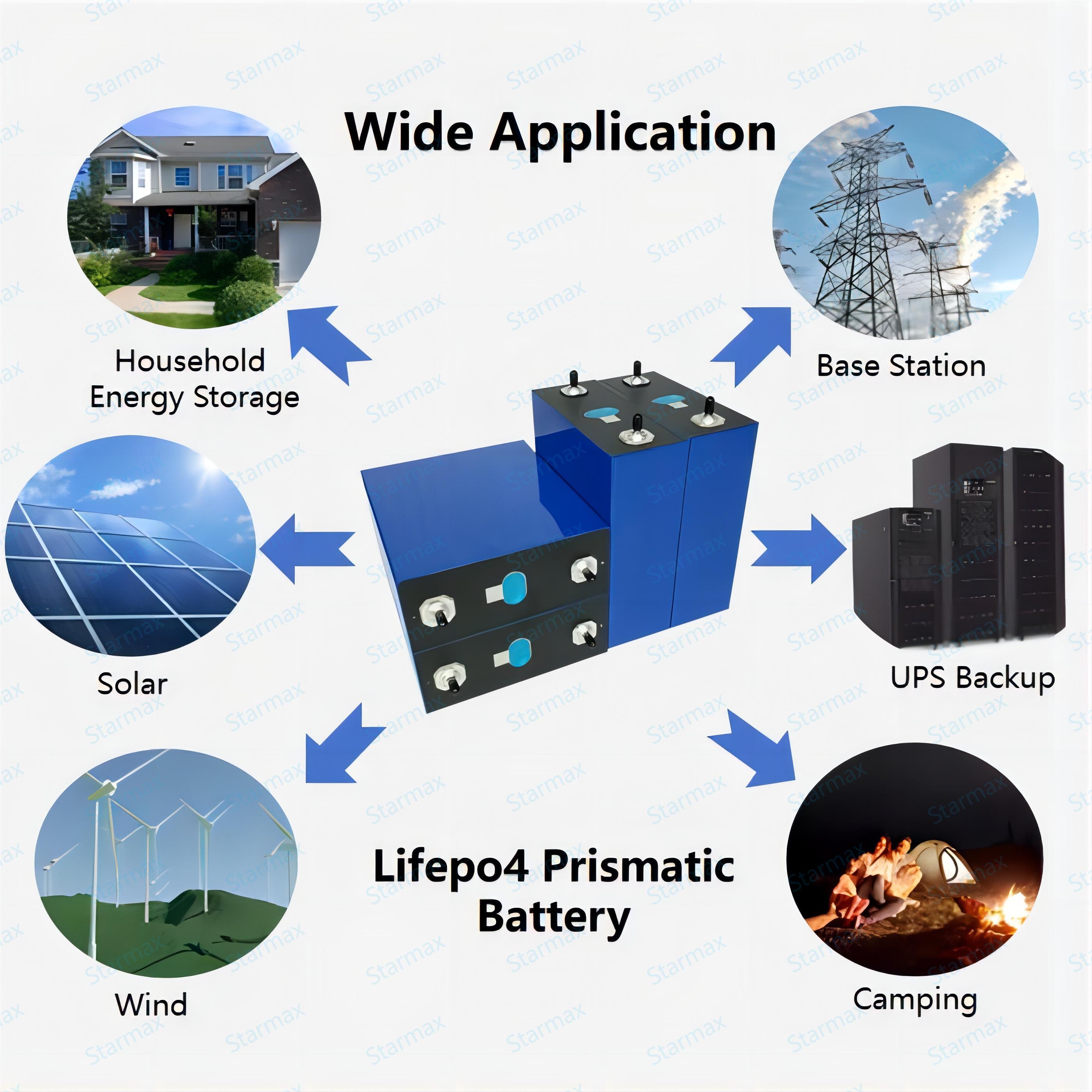 Starmax Grade A 3.2V 50Ah 100Ah 105Ah 125Ah 150Ah 230Ah 280Ah 300Ah 314Ah 320Ah Lf280K V3 Lifepo4 Cell Solar Lithium Ion Battery