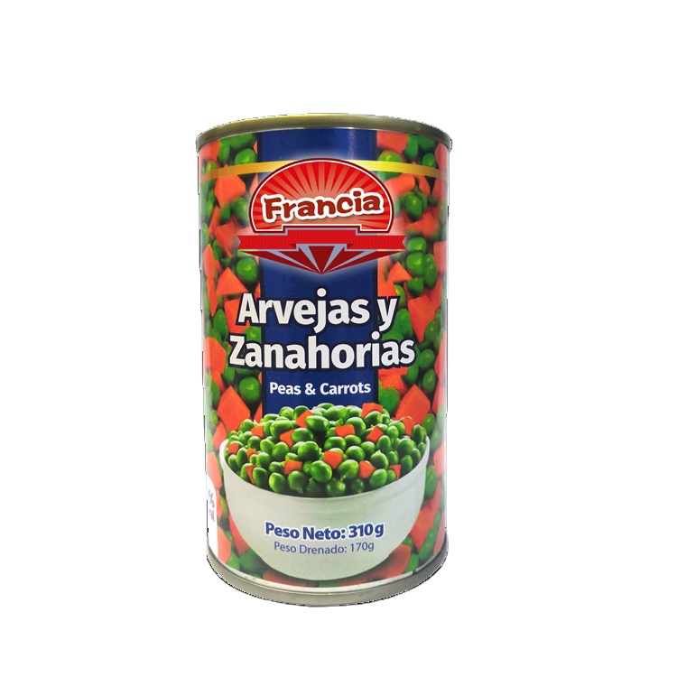 Гарантированное качество, подходящая цена, модные продукты, вкусные консервированные смешанные овощи