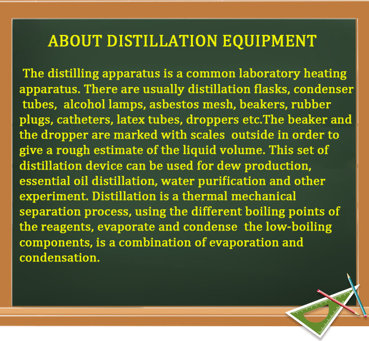 China supplies 1000ml distillation glassware set Laboratory glassware  Water Purifier Distiller Glassware kit