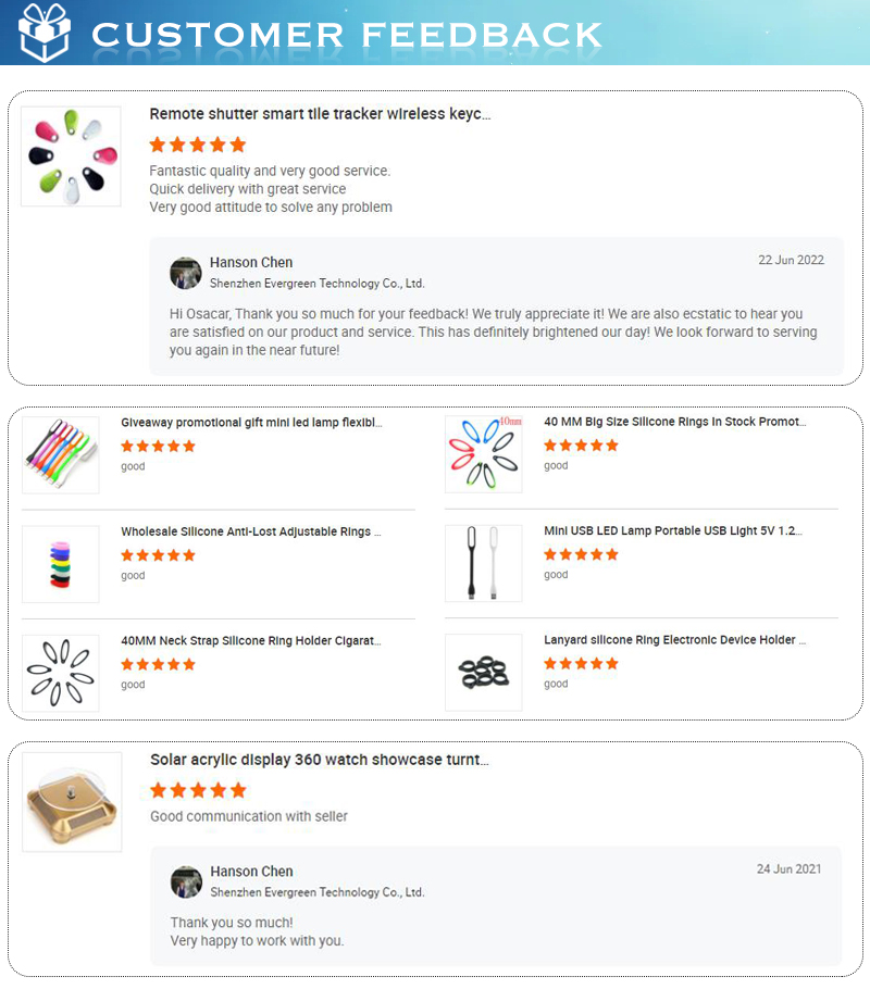 Christmas tree shape anti loss alarm tracking device GPS tracker mini key finder old people children as promotion gifts