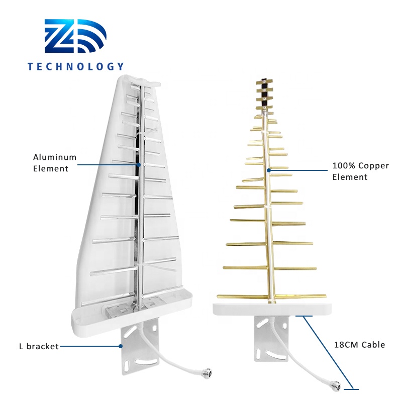 Uhf Yagi Lte 2G 3G 4G 5G Wifi Gps антенна связи для улицы