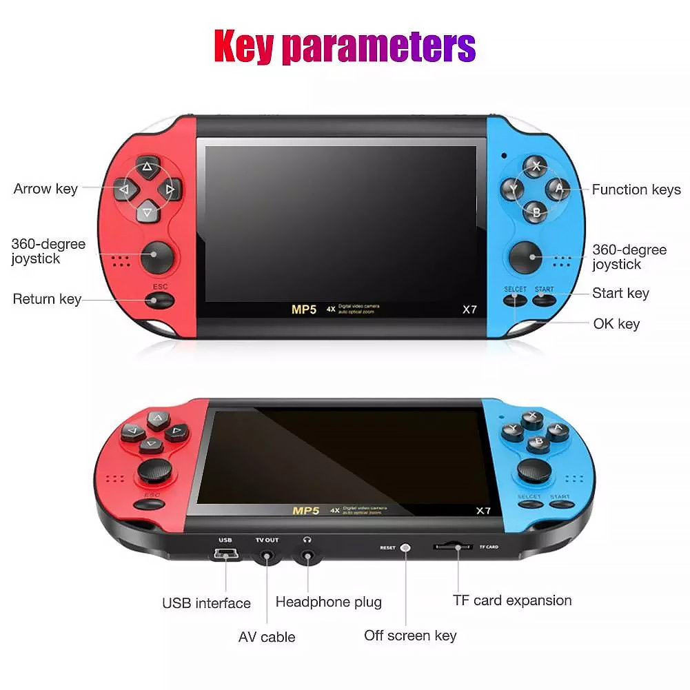 Оригинальный игровой контроллер ps4 по цене производителя
