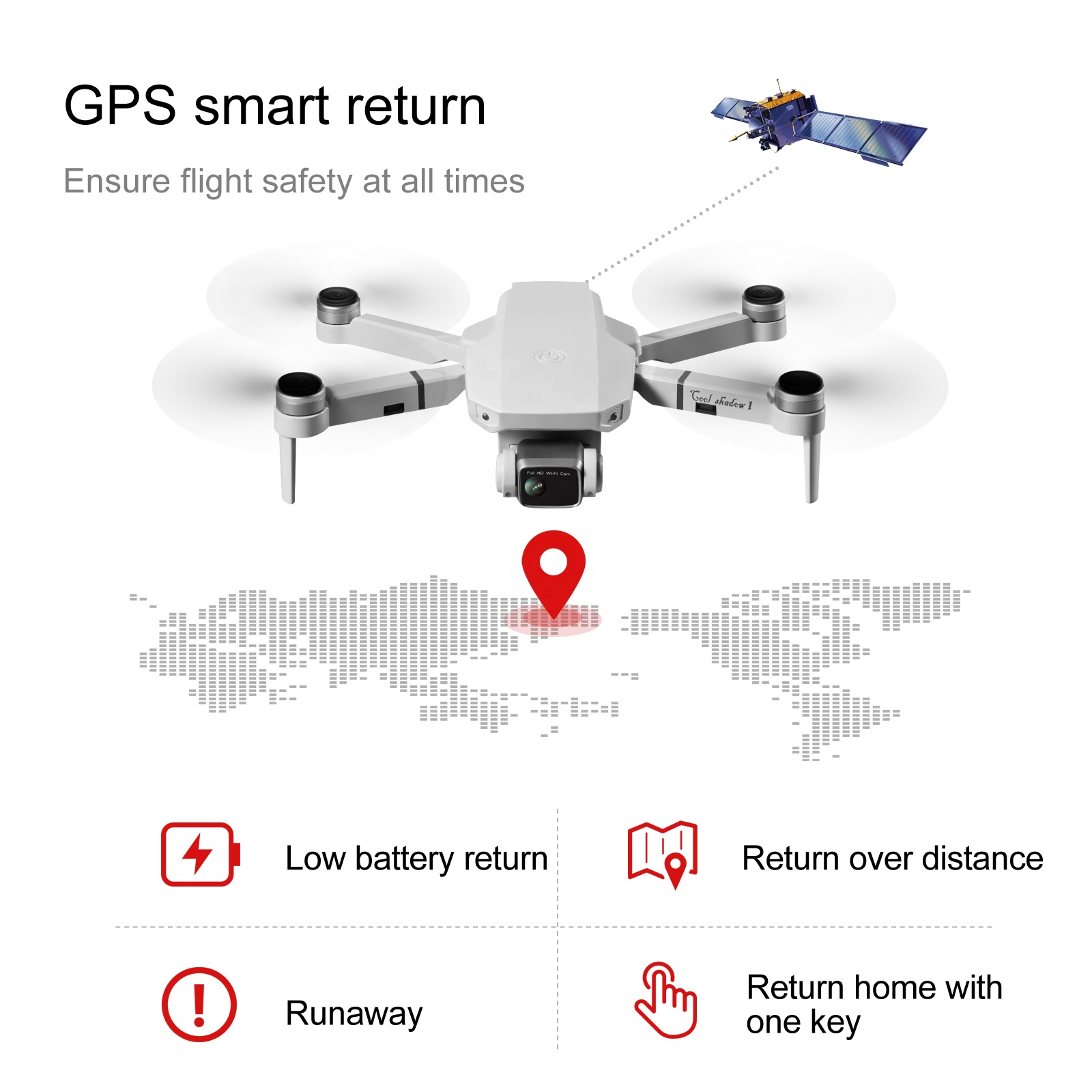 Trending technolog GPS Drone S107 with 4K DH Profession Wide Angle Camera 1080P Wifi Fpv Dual Camera dvr GPS wifi Drones