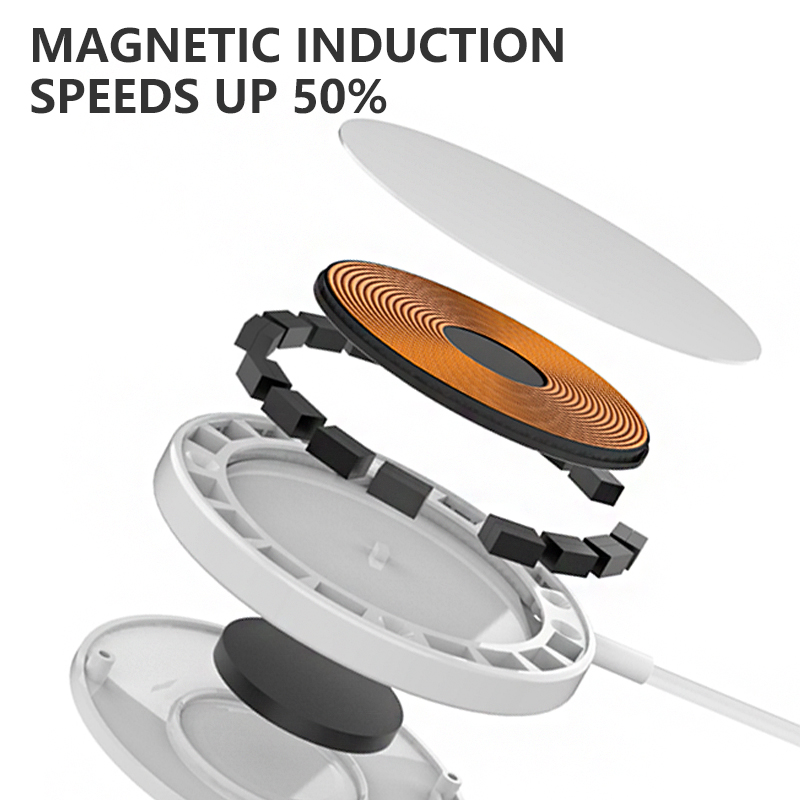 Wholesale 2021 New Mag Magnetic Fast Safe Wireless Charger for Iphone 12/ Iphone 12 Pro/ Iphone 12 Pro Max