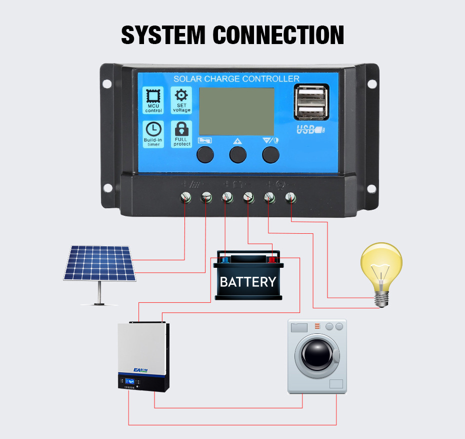 PWM Solar Controller for 10A LED Solar 12V/24V Charging/Discharging System Self-adaptive solar controller Two USB