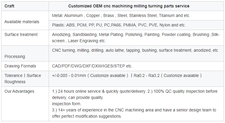 Custom 4 Axis Cnc Milling Parts Brass Machining 5 Axis Cnc Lathe Part High Quality Precision accessories