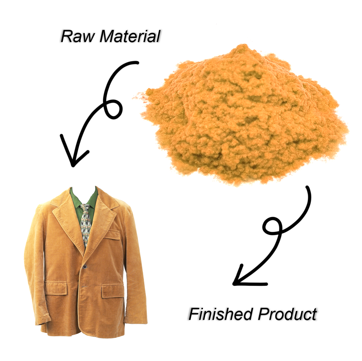 Guaranteed quality hot flocking powder coat flock and fiber yarn nylon 6
