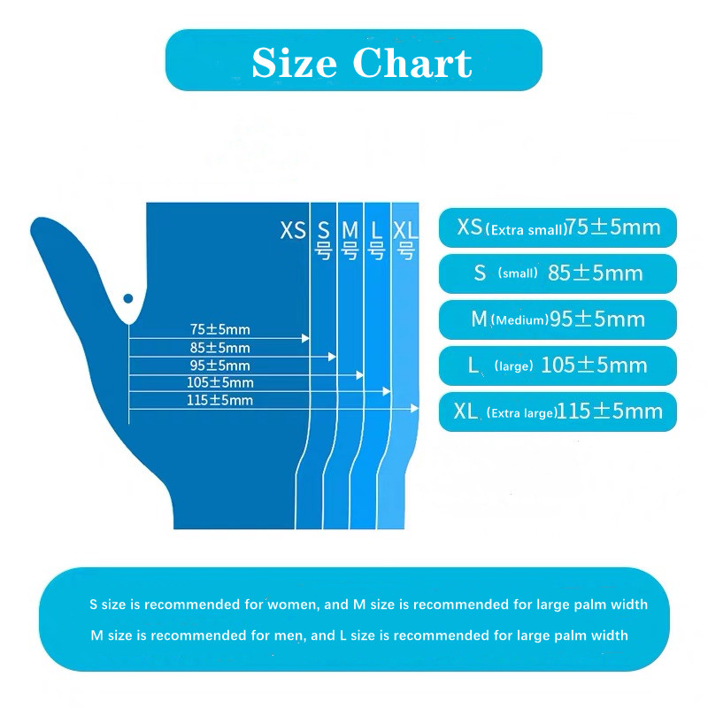 Wholesale High Quality prices gloves nitrile medicical blue