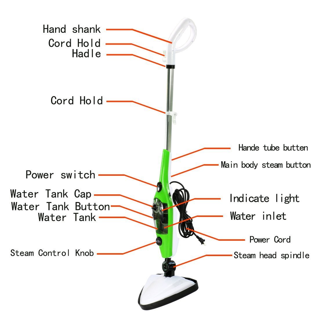 Factory direct sell 1300W 10 -in-1 steam mop/ cleaner / scrubber / broom /purifier mops X cleaners in 1