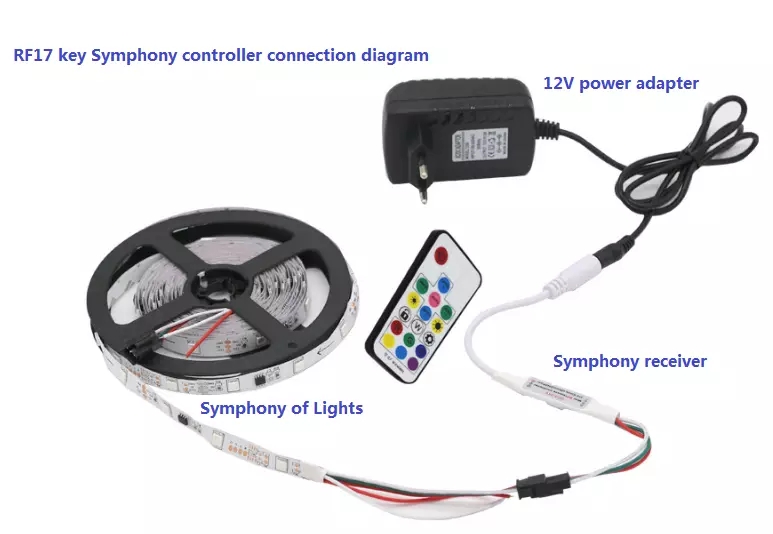 RF 17key Mini DC5-24V контроллер для цифровой адресной светодиодной ленты