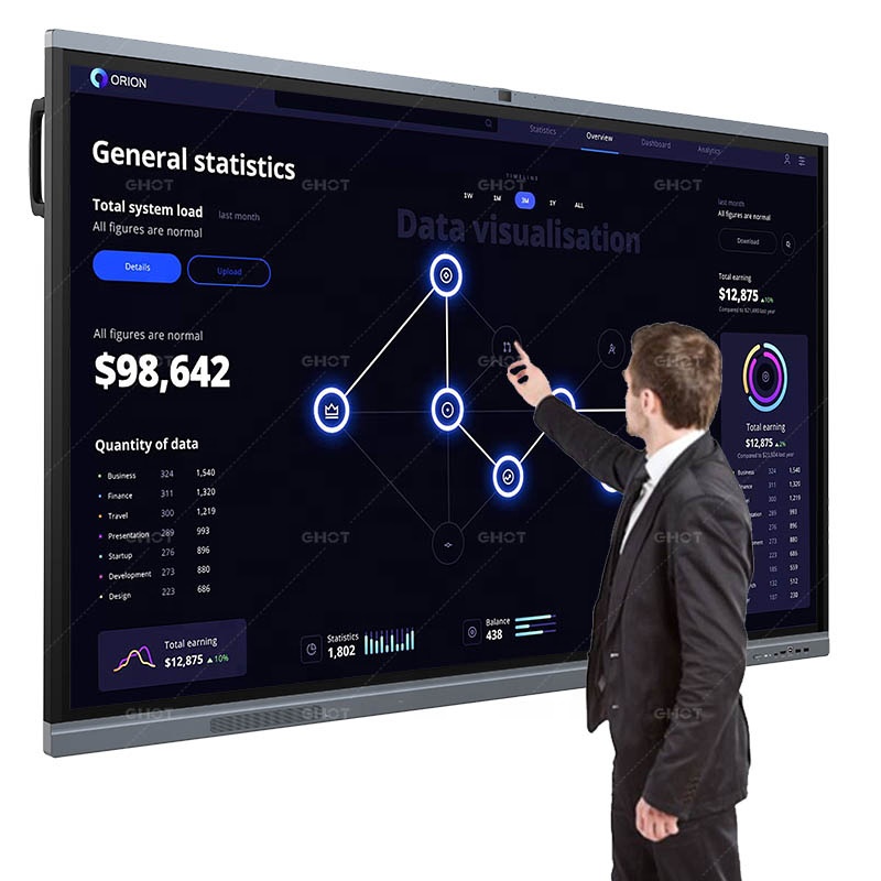 Infrared Touch 55/65/75/86/98/110 Inch Digital Flat Panel Smart Whiteboard Electronic Display Interactive Boards For Classroom