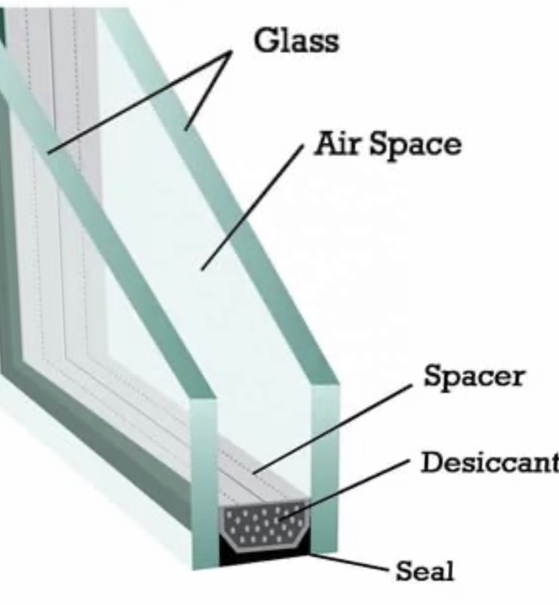Unitized Glass Curtain Wall System Waterproof Exterior Aluminium Frame Structural Double Tempered Glazing