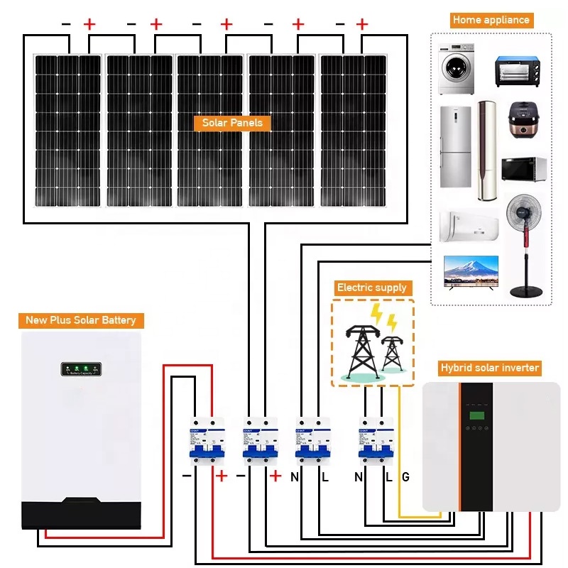 High Quality Hybrid Solar And Wind Energy Power 3kw 5kw 10Kw Turbine Wind Power Generation System