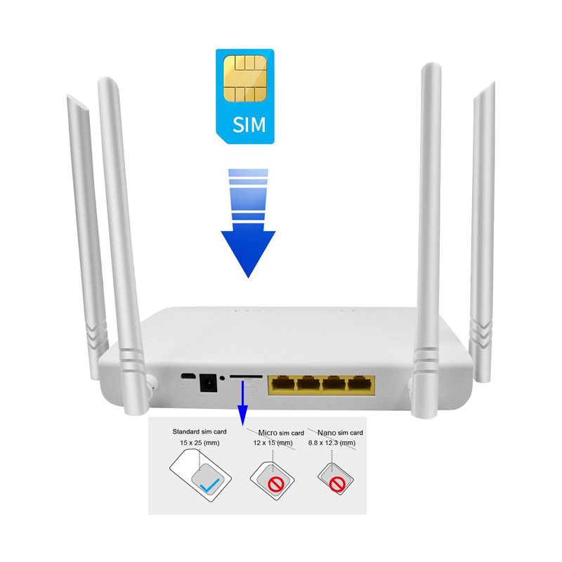 4g lte беспроводной маршрут со слотом для sim-карты 4g Роутер антенна сим-карта роутер беспроводная сеть технология