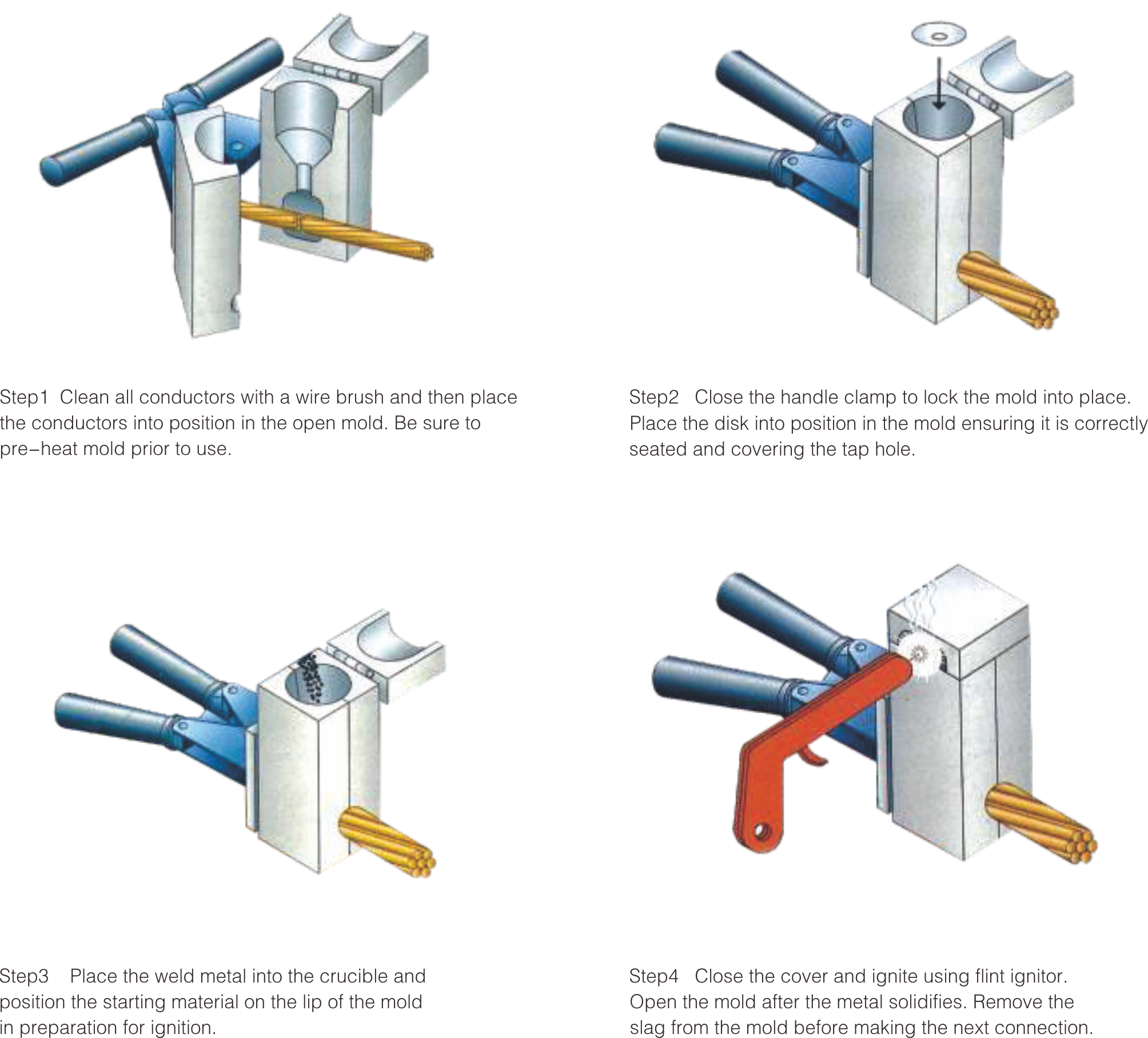 Earthing Protection Widely Used Exothermic Welding System