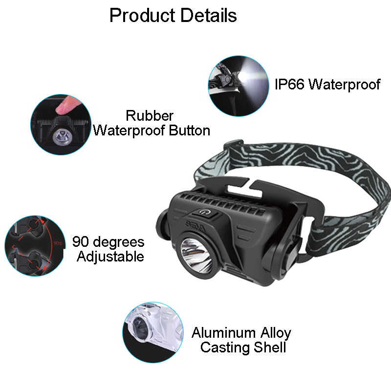 1W LED Portable Lithium Battery 30000h IP66 Explosion Proof Head Torches Headlamps Headlights