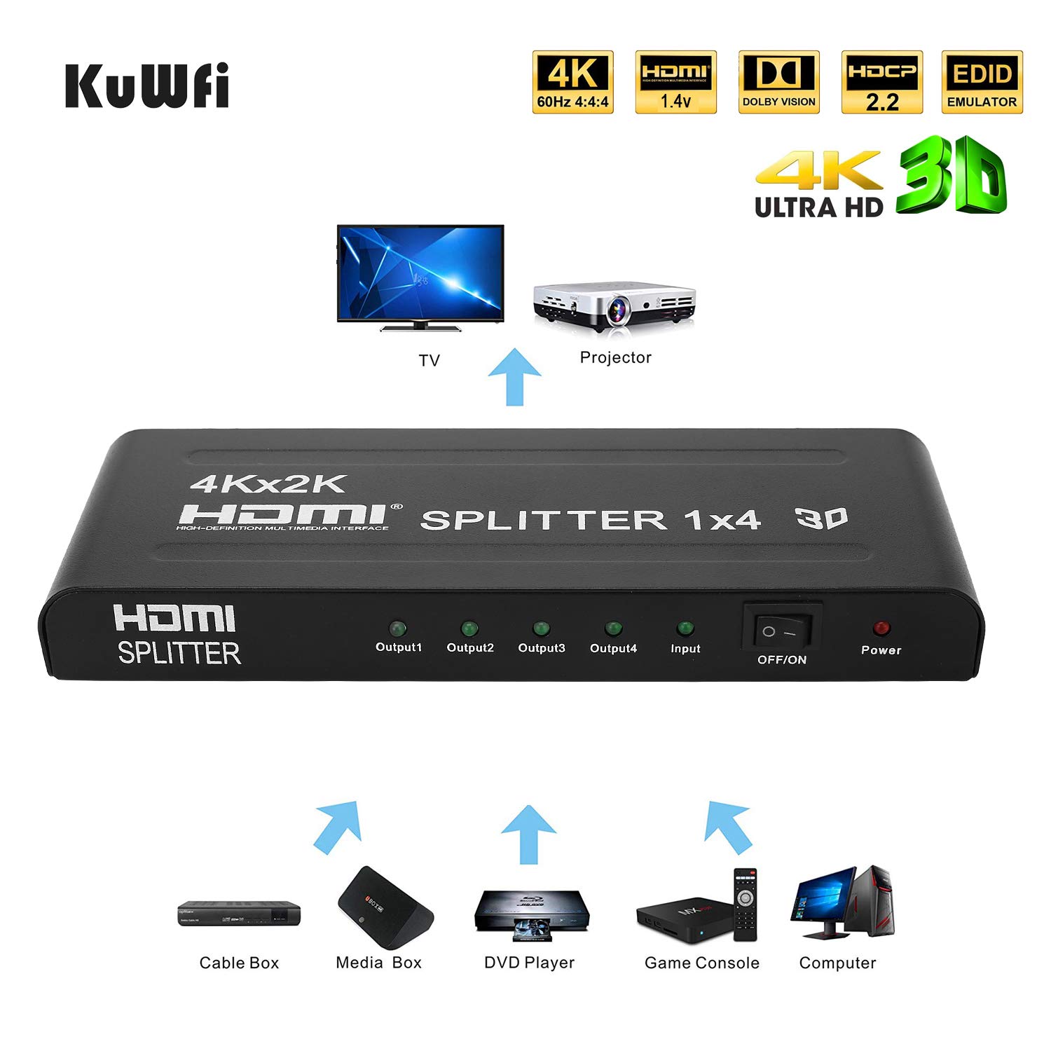 Hd 3D 1080P совместимый Hdmi сплиттер 1 в 4 выход 4K переключатель с металлической коробкой и позолоченными разъемами 24K