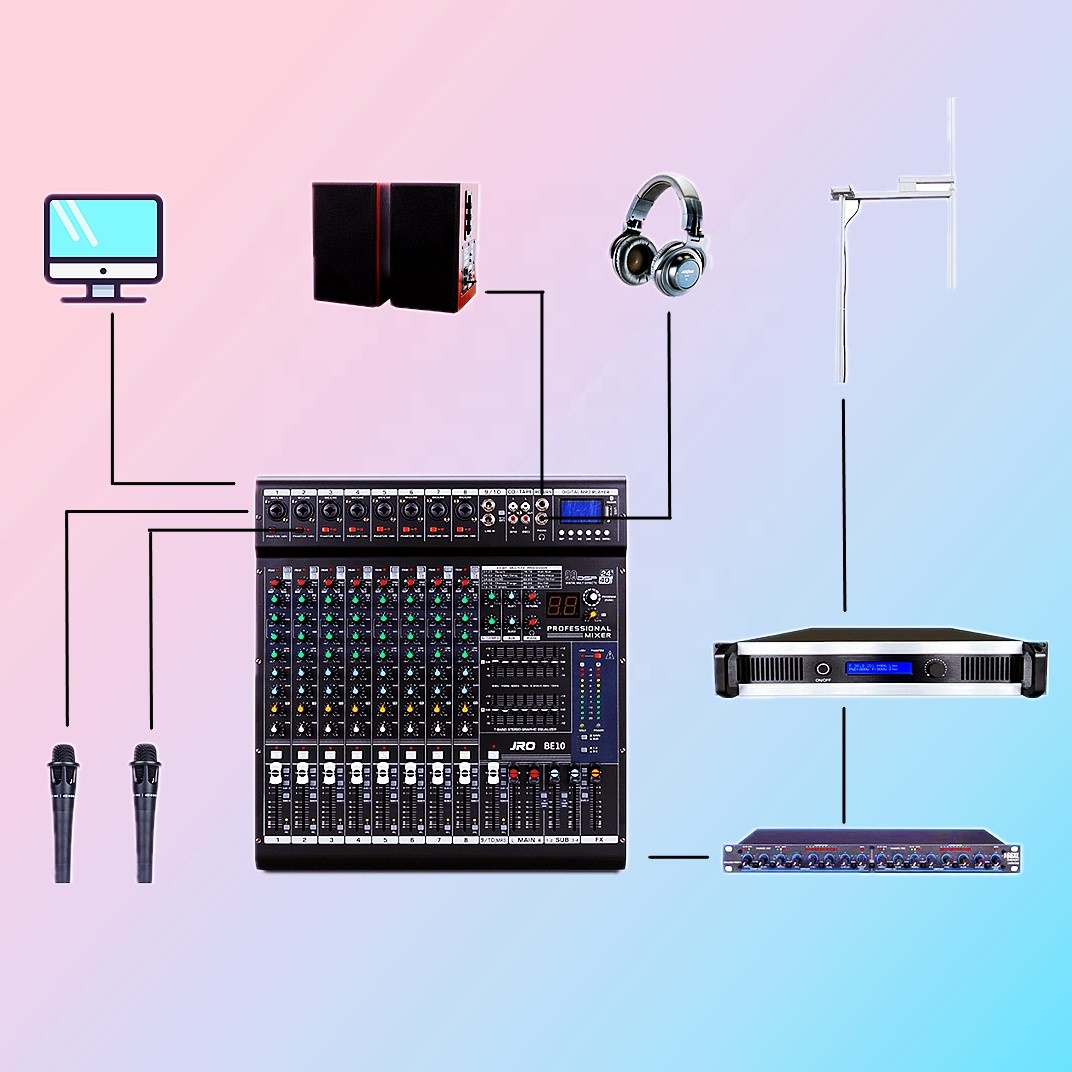 500W FM transmitter complete equipments package of radio station RS Radio
