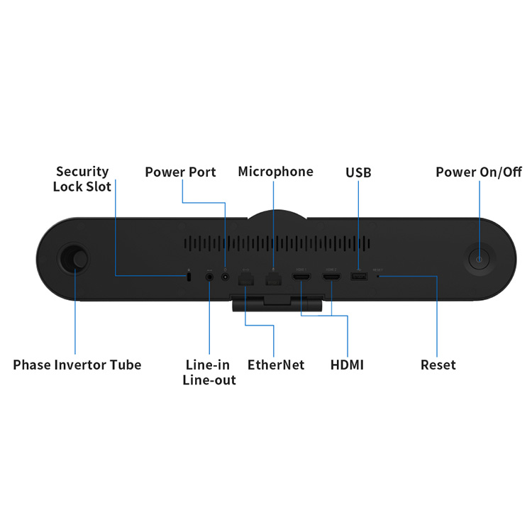 H88 Hot Seller Android 9.0 4k Webcamera Soundbar with Bulit-in Microphone Speaker Video Conference System