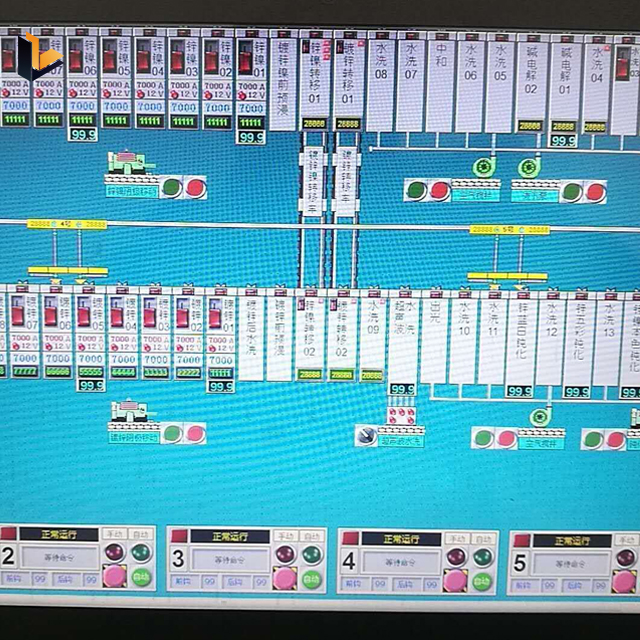 Программное обеспечение для сбора данных OEM HMI
