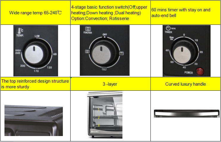 Household Electric convection rotary toaster oven