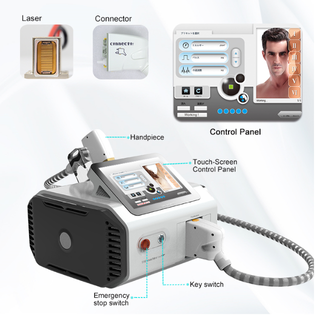 Permanent Hair Remover Tria Beauty Hair Removal Laser 4x Cire Epilation Alexandrite Diode Laser 755 808 1064 Hair Removal Device