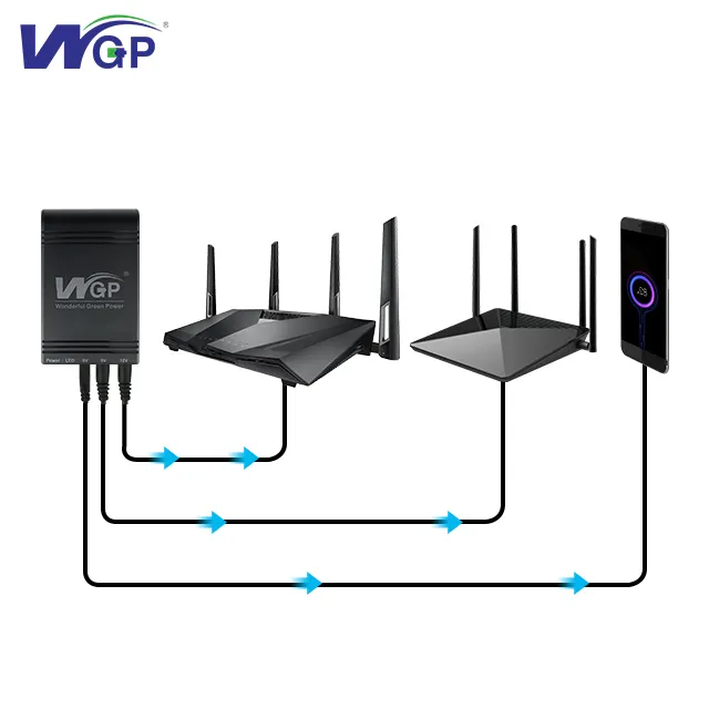 WGP Easy Carry Multi Function 5v 9v 12v Ups Power Bank For Modem
