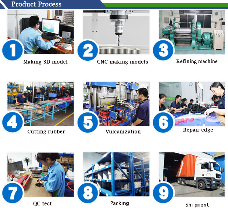 Customized Black Color Wear-resistance Silicone Rubber Double-sided for Cable