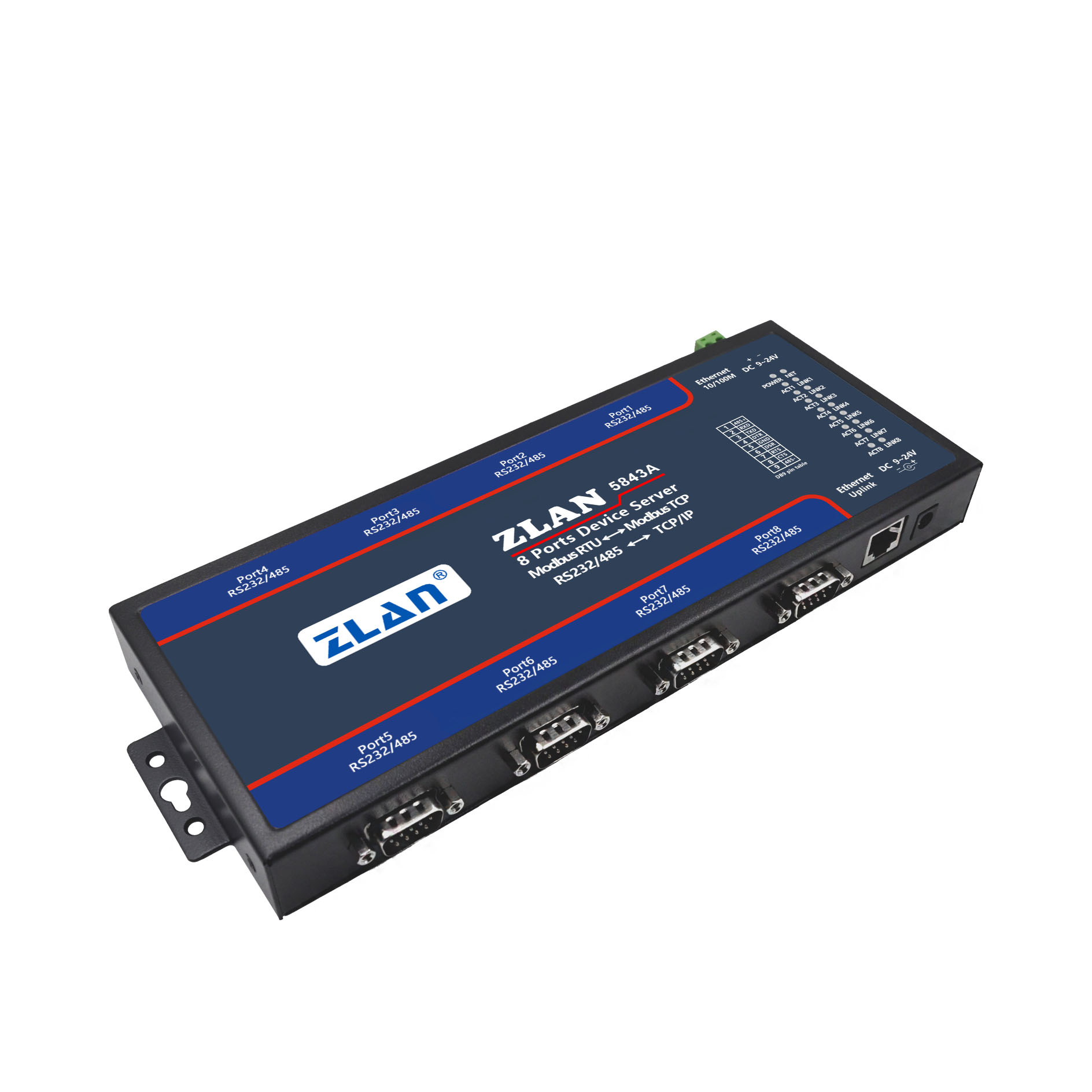 8 многопортовый RS232 RS485 к Ethernet TCP/IP преобразователь Modbus промышленный модуль Преобразователь последовательный к ethernet