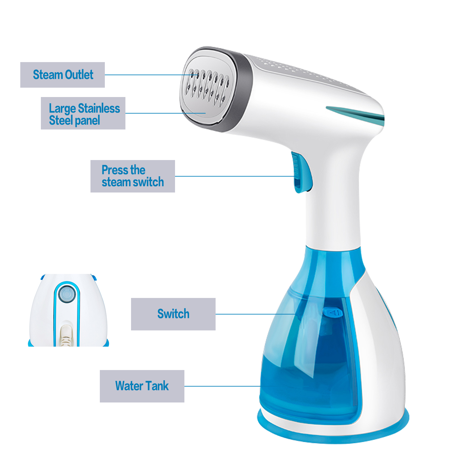 Travel Steamer Fabric Steam Iron 20s Fast Heat up Auto-Off Home Office Travel Portable Steamer Handheld Garment Steamer