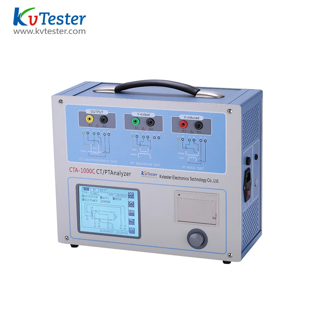 China Leading CT Analyzer Manufacturer Automatic Current Transformer Excitation Tester