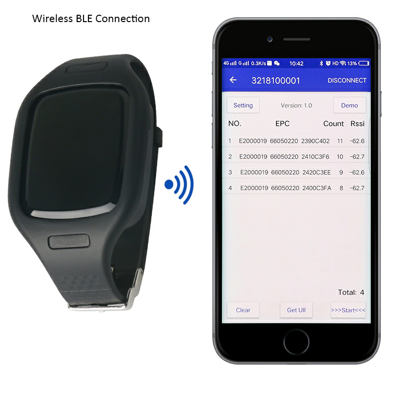 Многократный Читатель UHF RFID Bluetooth