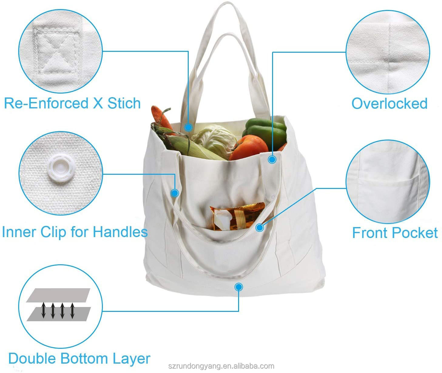 2021 hot sale Custom Logo Eco-friendly Large Capacity Portable Reusable Shopping Bags Blank 100% Cotton Canvas Tote Bag