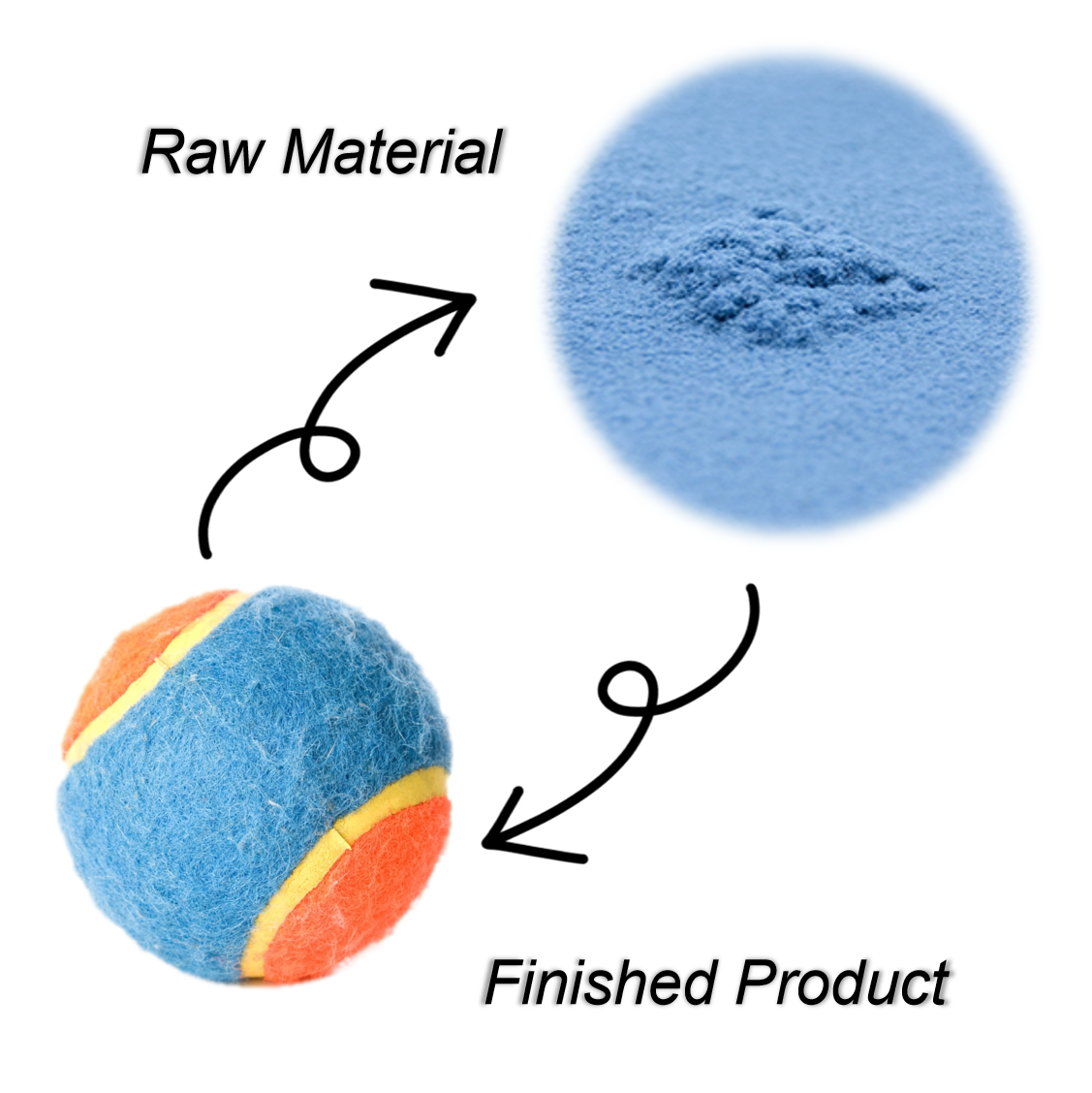 Low price flock powder flocking nylon fiber white flocking powder for christmas tree