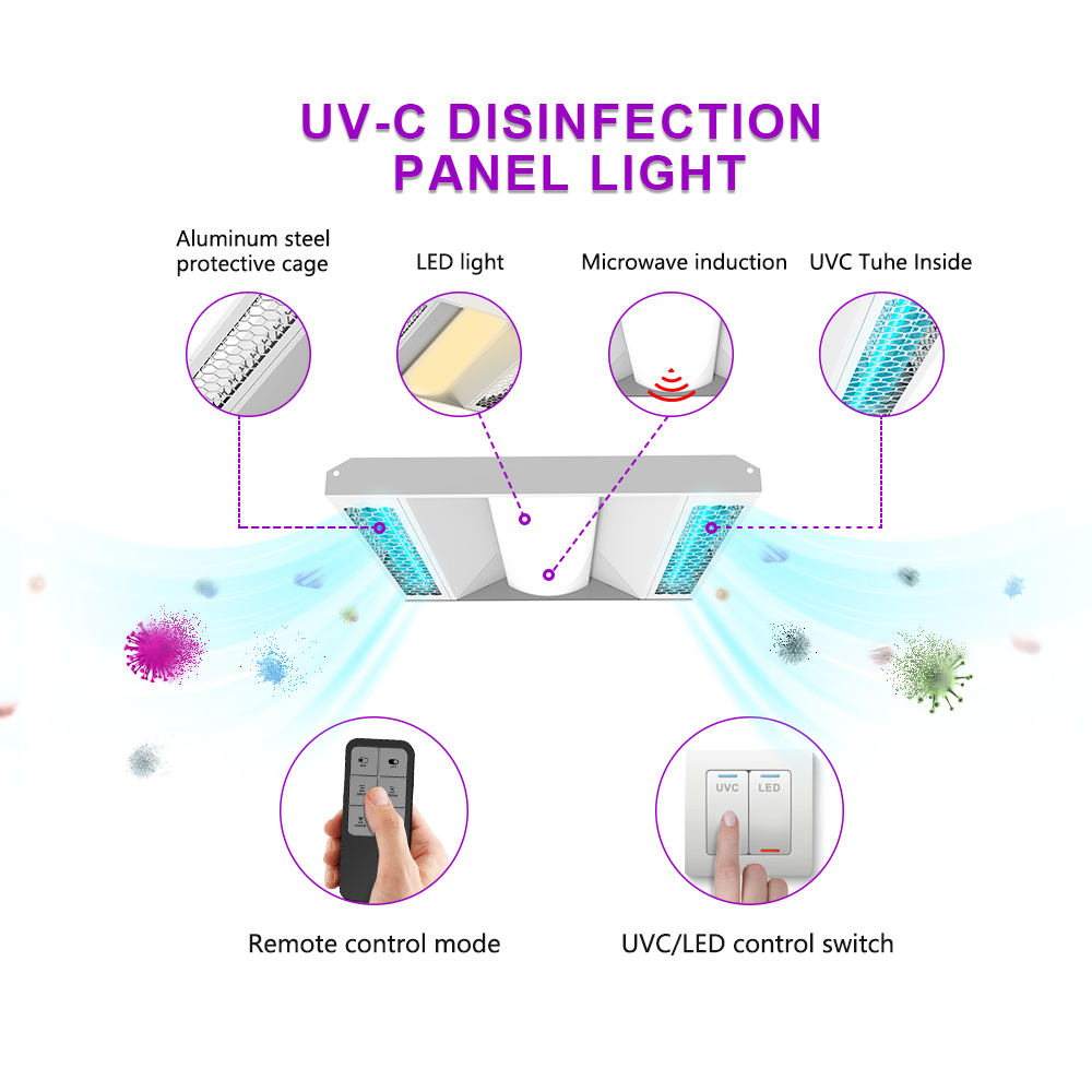 90w UVC LED Panel Light for hospital Sterilization Disinfection and cleaning