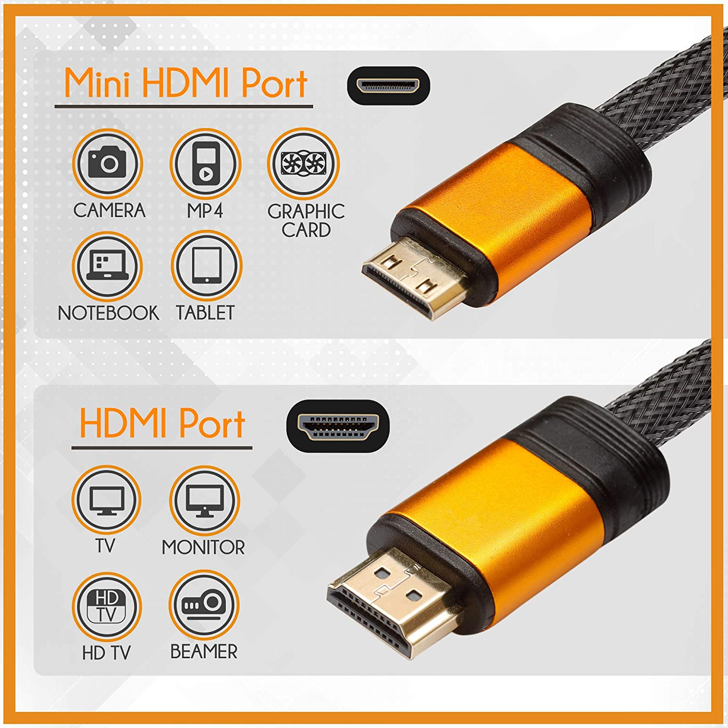 Высокоскоростной кабель HDMI штекер-HDMI штекер UHD 8K 3D 2160P 1 м до 3 м для компьютера ТВ монитора HDMI кабель фабрики Zhongshan LJ