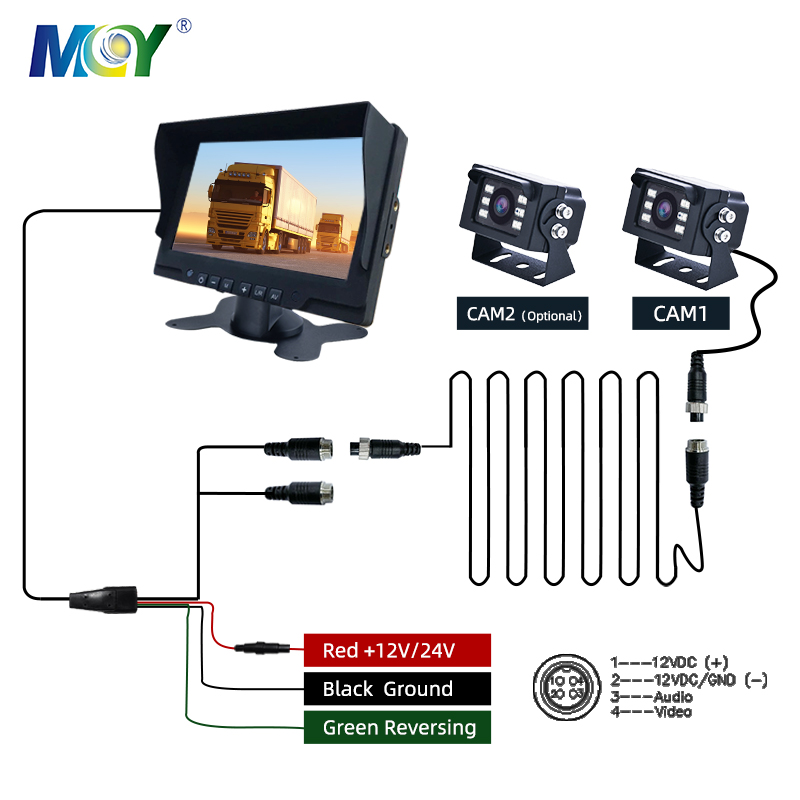 1080p CVBS 24v заднего вида gps слежения dvr системы Декодер каналов кабельного телевидения безопасности Обратный heavy duty truck камера