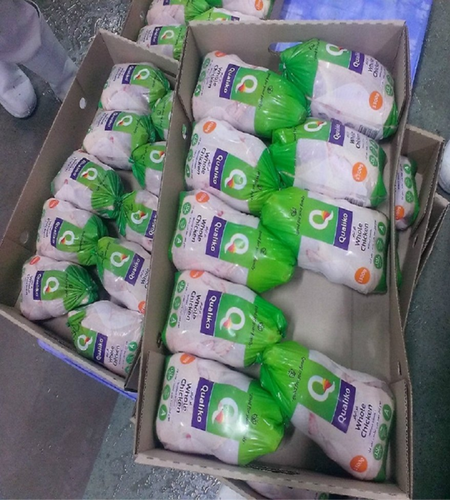 Все замороженное мясо
