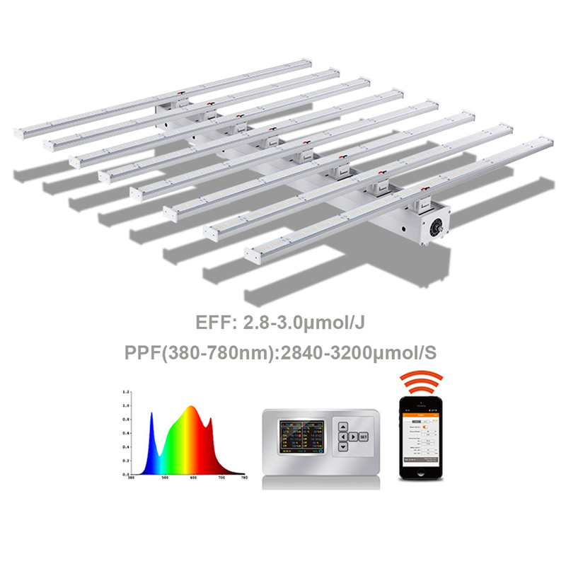 ETL USA Stock 600w 720w 800w lm301b lm281b с регулируемой яркостью 1000 Вт комнатный светильник для выращивания растений, светодиодный полный спектр для палатки 4x4 //