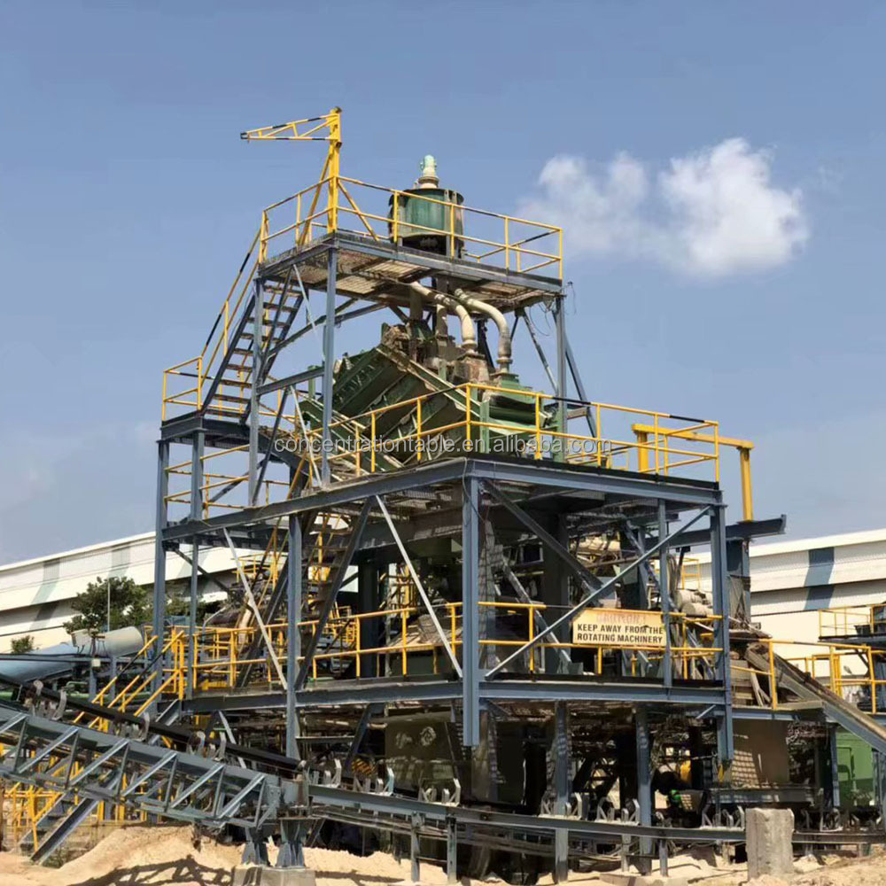 China Mining Iron Ore Processing Production Line Iron Ore Beneficiation Plant For Sale
