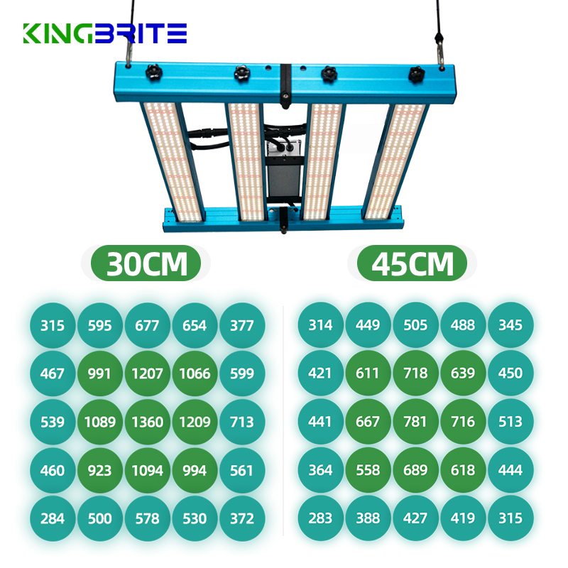 Таиланд kingbrite 240W Samsung LM301H/LM281B 660nm УФ ИК Полный спектр СИД растет свет бар для Вег растений цветы на заводе King Brite