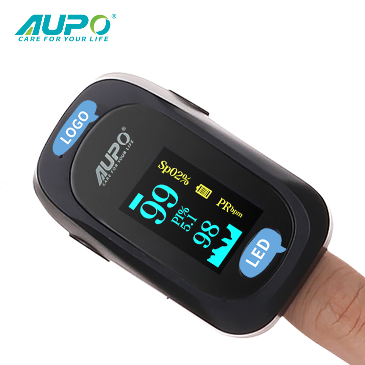 China Medical Equipment CE Approved Wholesale LED Display Fingertip Pulse Oximeter Oxymeter