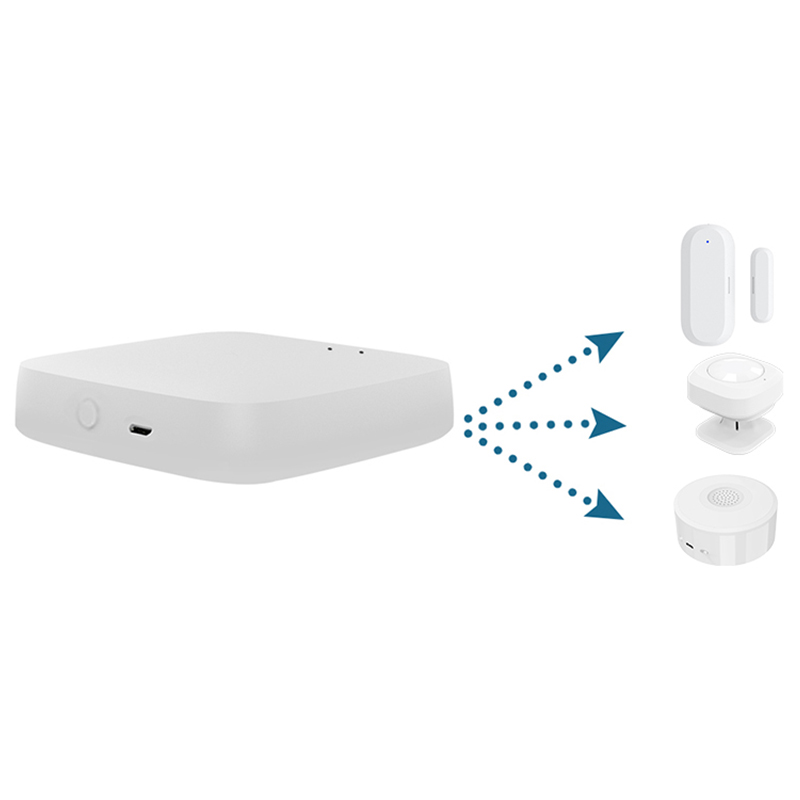 Приложение Tuya WiFi + Zigbee для домашней автоматизации IoT Zigbee, беспроводной шлюз