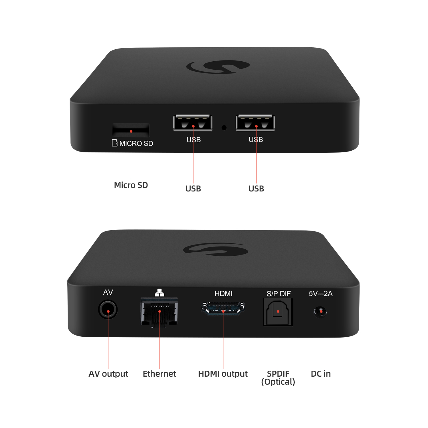 2020 Xangshi wholesale 4k UHD 2g 8g android system ematic en1015k google certificated android box
