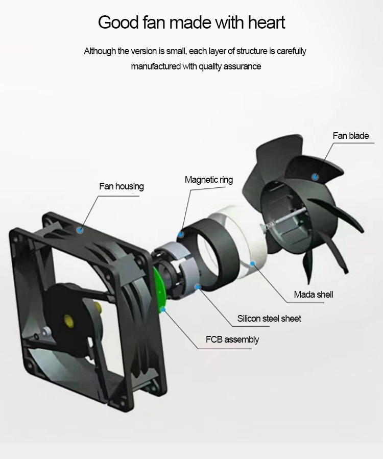 7530 blower 5V12V24V ball electric heater Turbine wind projector Centrifugal fan cooling fan
